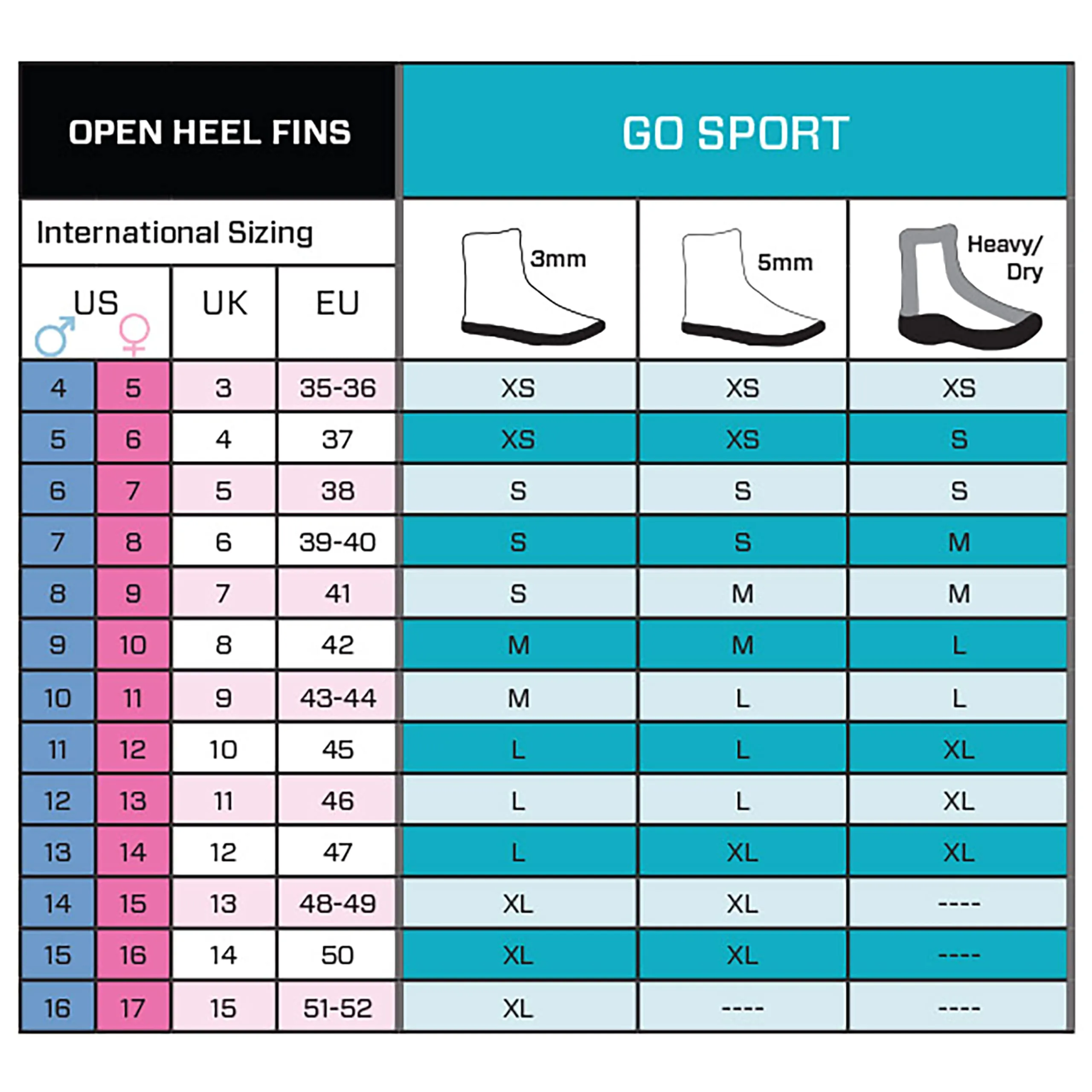 Scubapro GO Sport Fins - Black - L