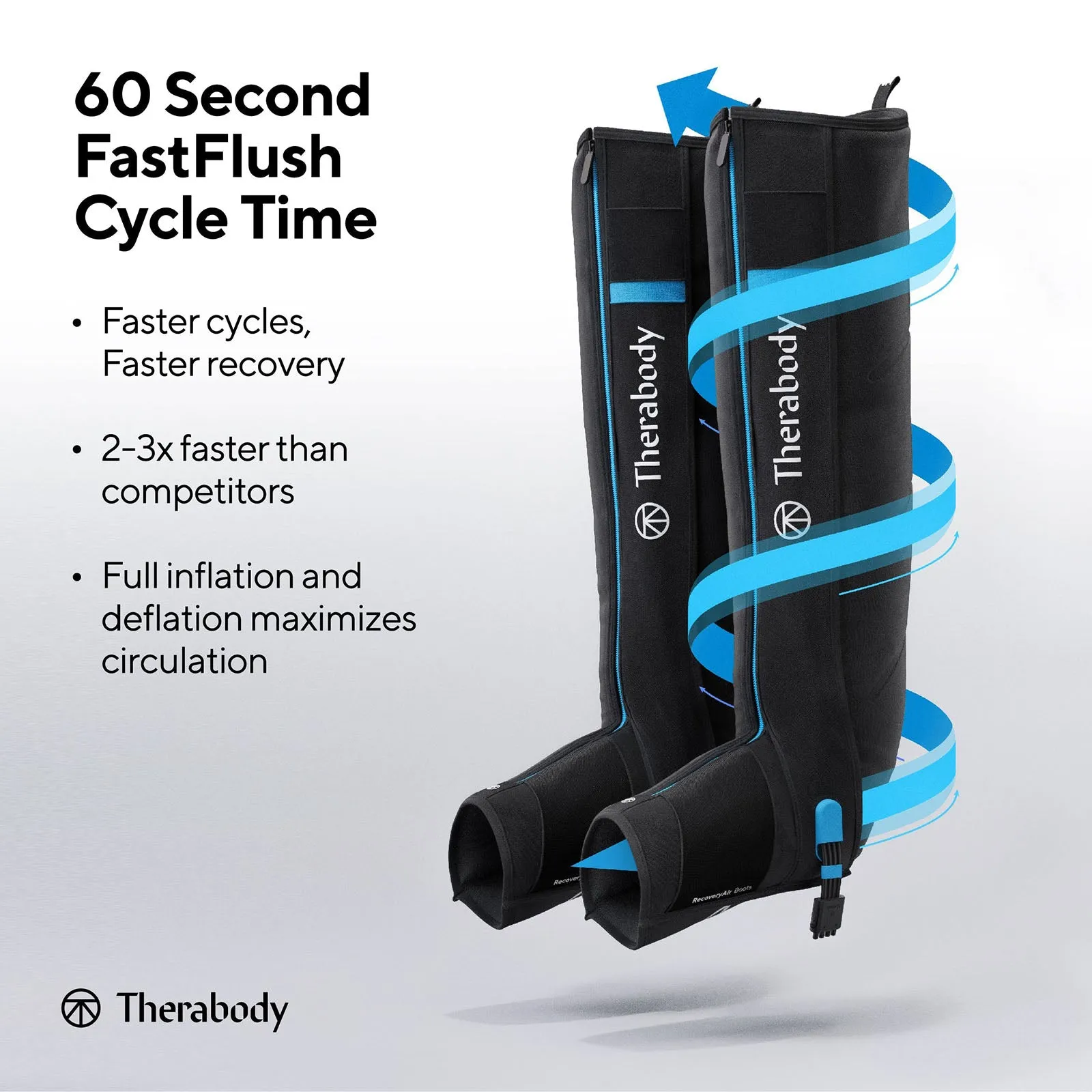 Therabody - Recovery Air JetBoot