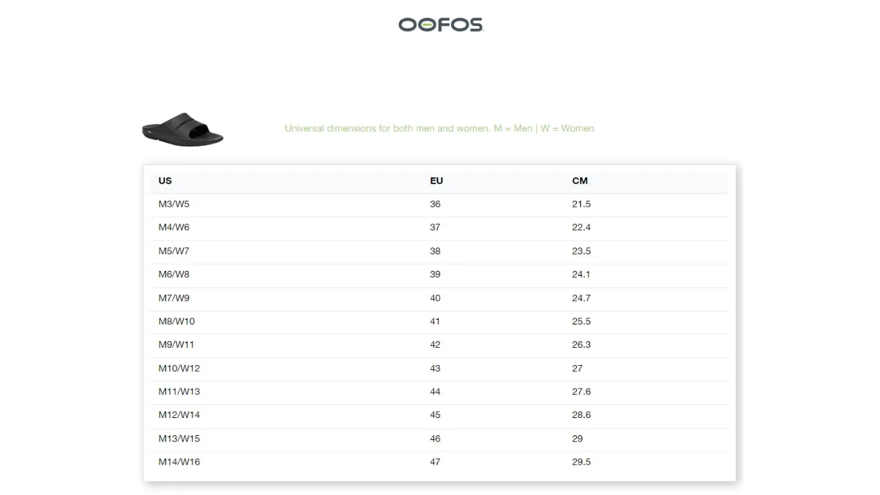 Women's Oomega Ooahh Sandal In Black